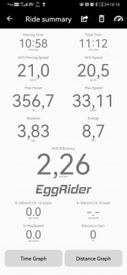 Screenshot_20221022_181823_com.eggbikes.EggRider.jpg