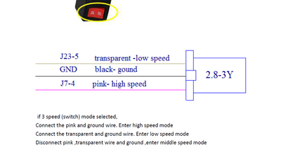 3 speed (switch).png